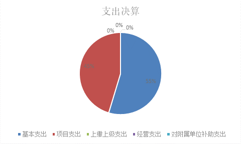 欧博