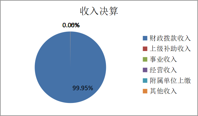 欧博