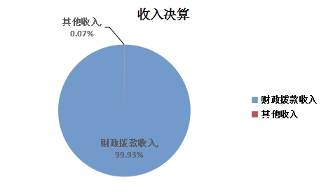 欧博
