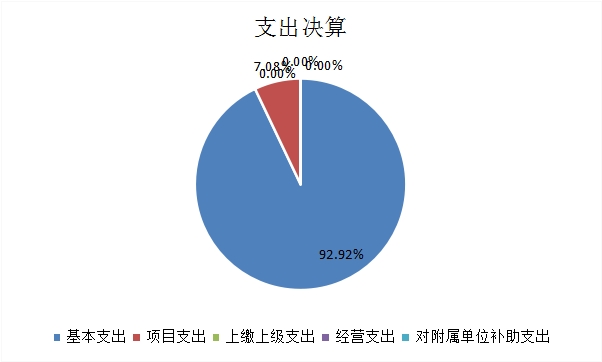 欧博