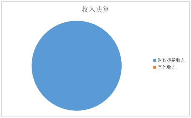 欧博