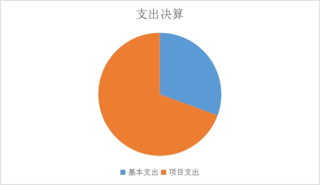 欧博