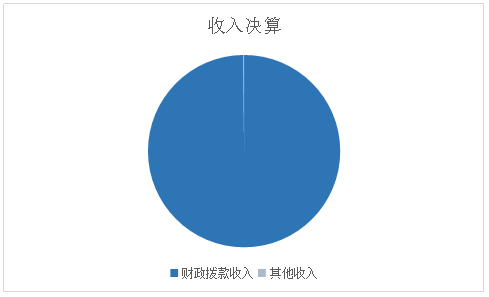 欧博