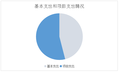 欧博
