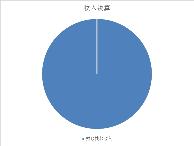 欧博