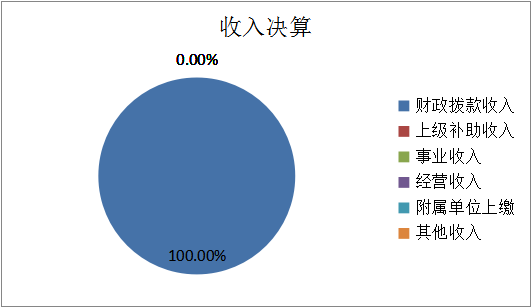 欧博