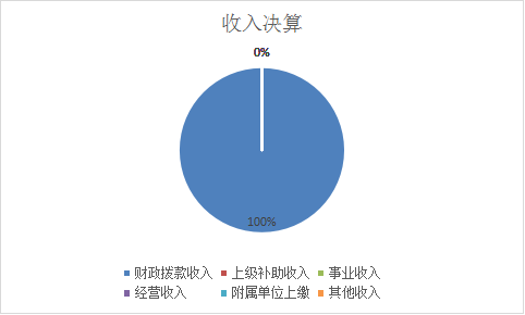 欧博