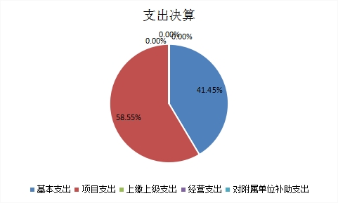 欧博