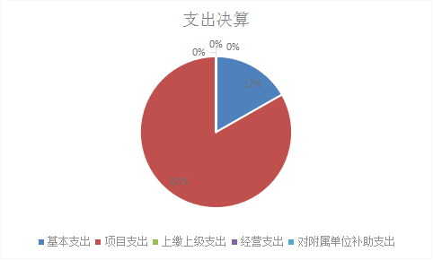 欧博