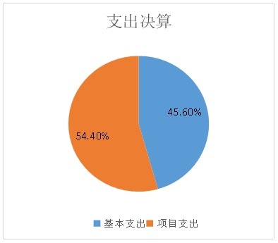欧博