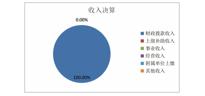欧博