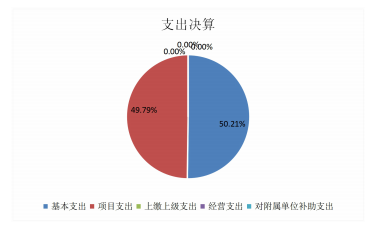 欧博