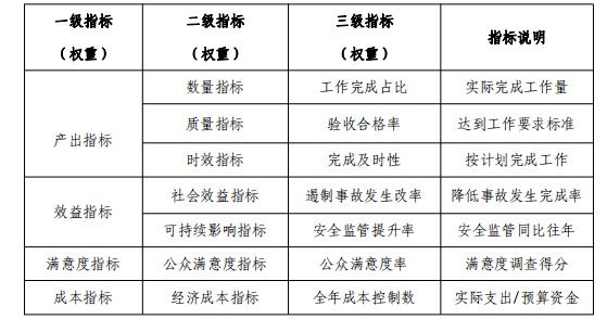 欧博