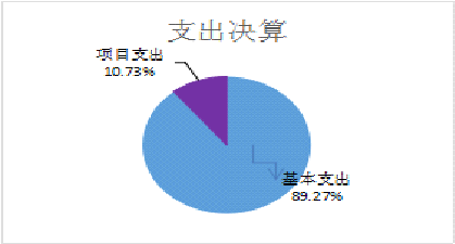 欧博