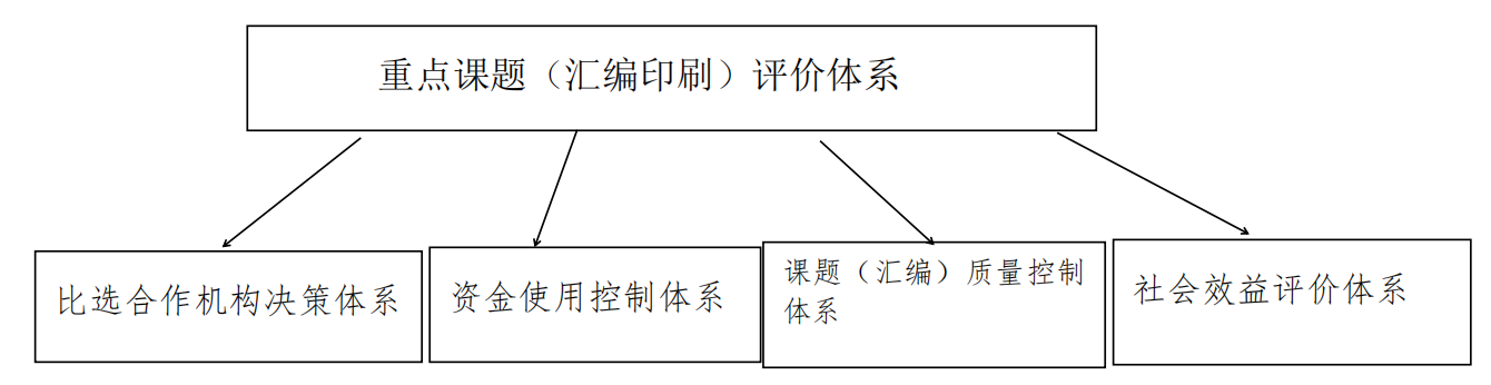 欧博