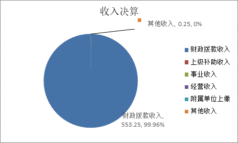 欧博