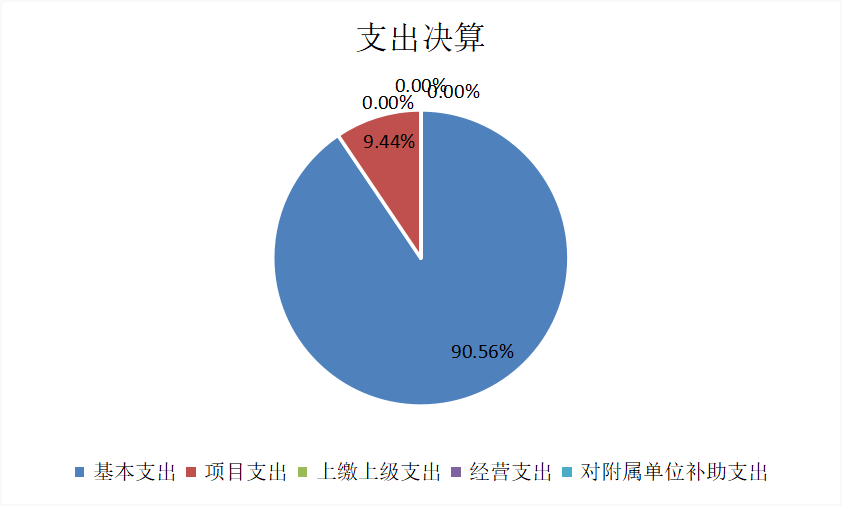 欧博