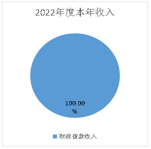 欧博