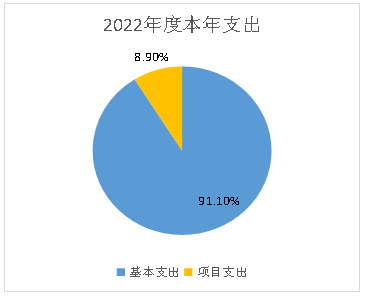 欧博