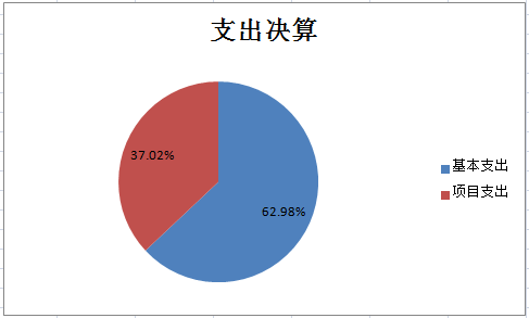 欧博