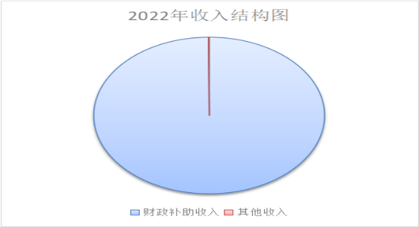 欧博