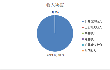 欧博