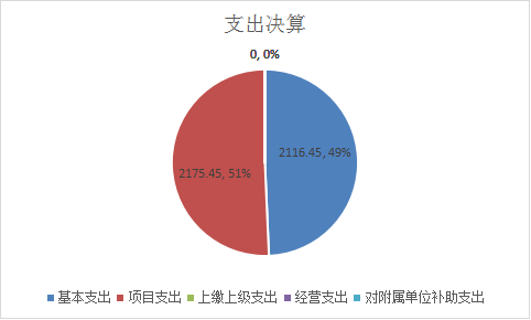 欧博