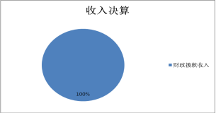 欧博