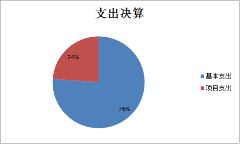 欧博