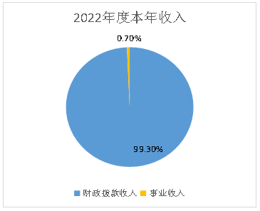 欧博