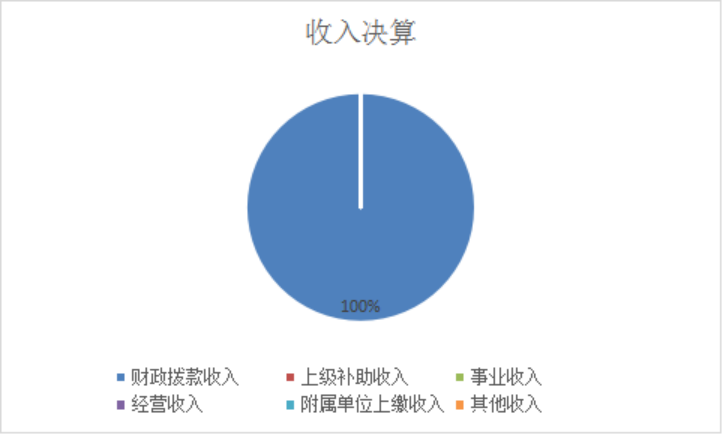 欧博