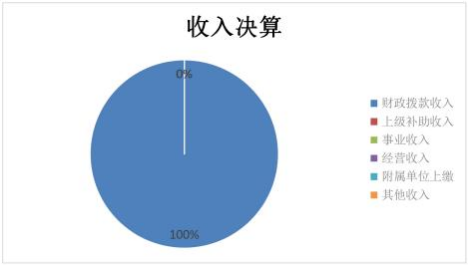 欧博
