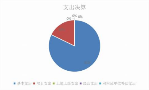 欧博