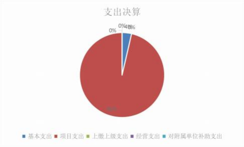 欧博