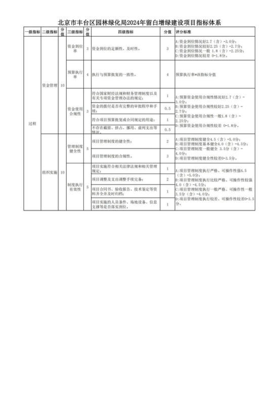 欧博