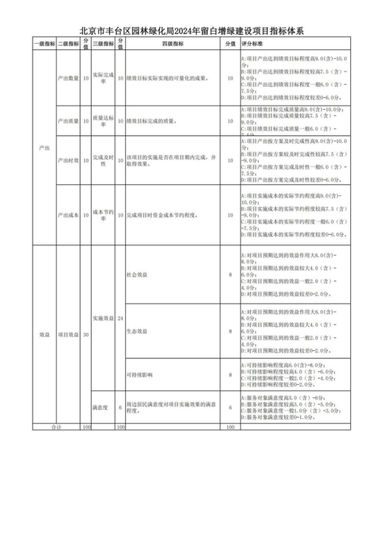 欧博