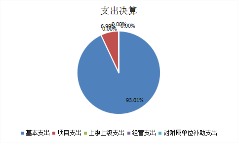 欧博