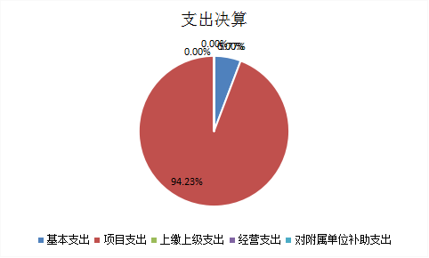 欧博