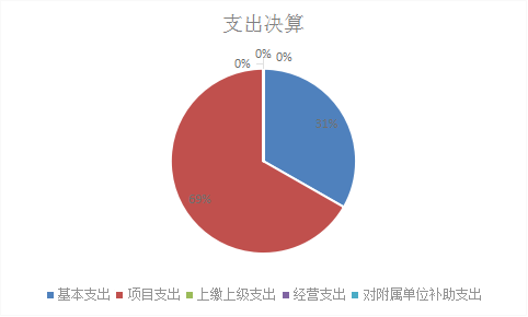 欧博