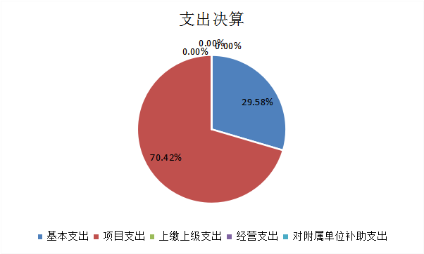 欧博