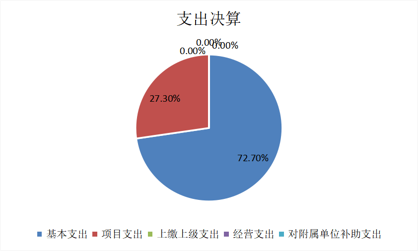欧博