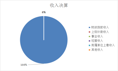 欧博