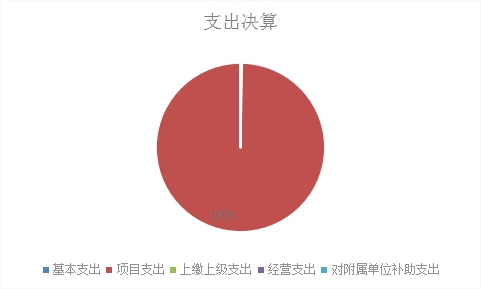 欧博