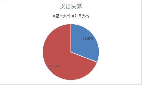 欧博