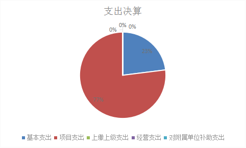欧博