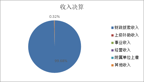 欧博