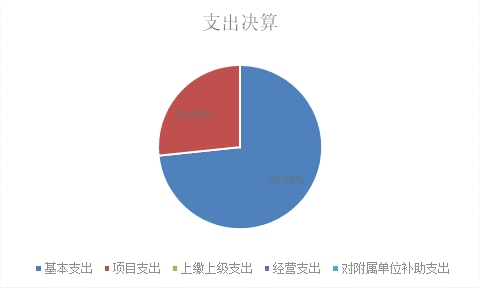 欧博