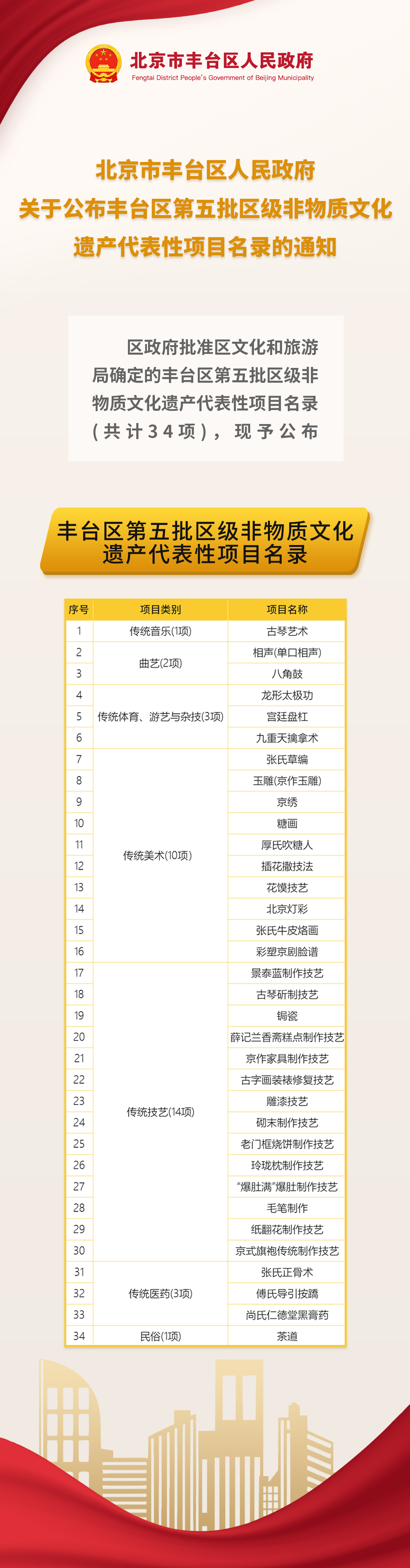 欧博