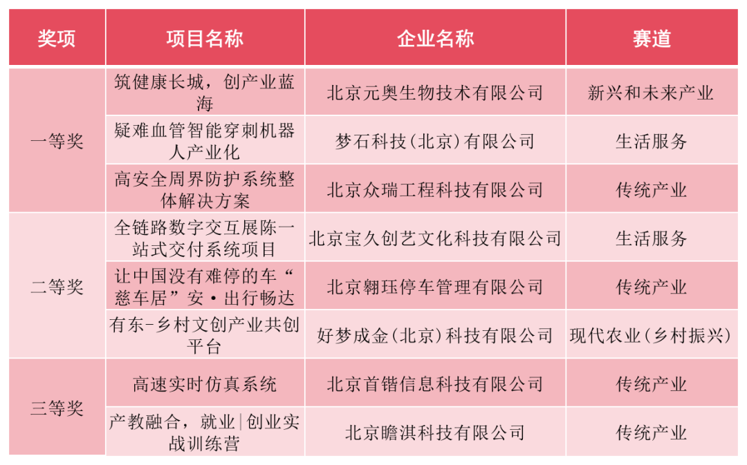 欧博