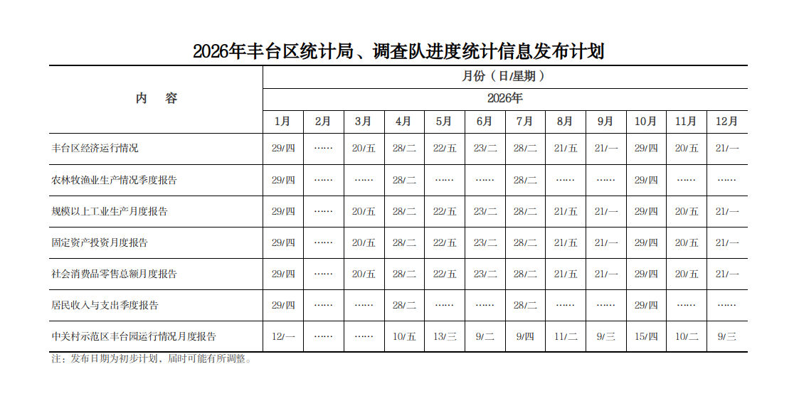信息发布计划.png 欧博